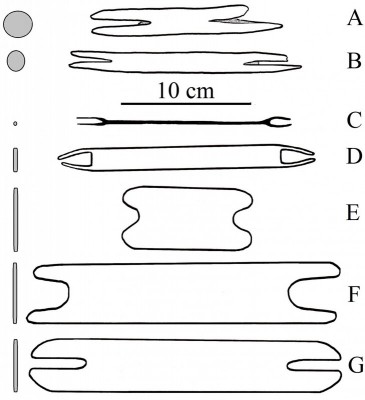 Figure 1. Simplified contours (showing notched ends) and cross-sections of Middle Magdalenian (16 700–15 700 BC) round reindeer antler <i>navettes</i> (A–B) compared with historical, needle-like and flat stick shuttles (C–G); A–B, France, Le Placard (redrawn from Allain <i>et al.</i> 1985, figs 32-1 & 32-3); C, bronze netting needle, France, Gallo-Roman (51 BC–AD 476); D, flat wooden netting shuttle, Europe, end of the nineteenth to the beginning of the twentieth century; E–G, present-day, flat, wooden stick shuttles, offered for sale by online craft shops.